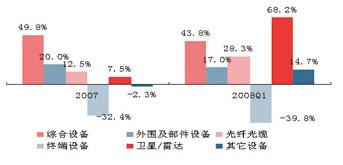 J9游戏·【中国】官方网站