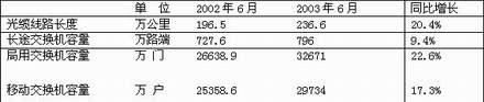 J9游戏·【中国】官方网站