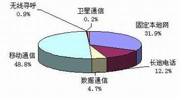 J9游戏·【中国】官方网站
