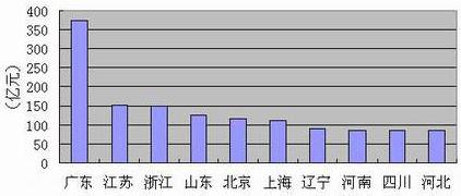 J9游戏·【中国】官方网站