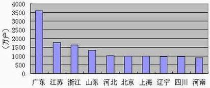 J9游戏·【中国】官方网站