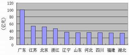 J9游戏·【中国】官方网站