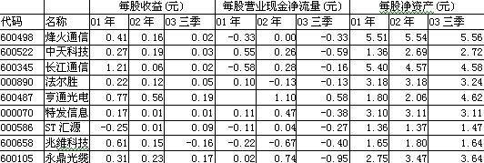 J9游戏·【中国】官方网站