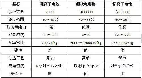 201604230906530917 J9游戏·【中国】官方网站