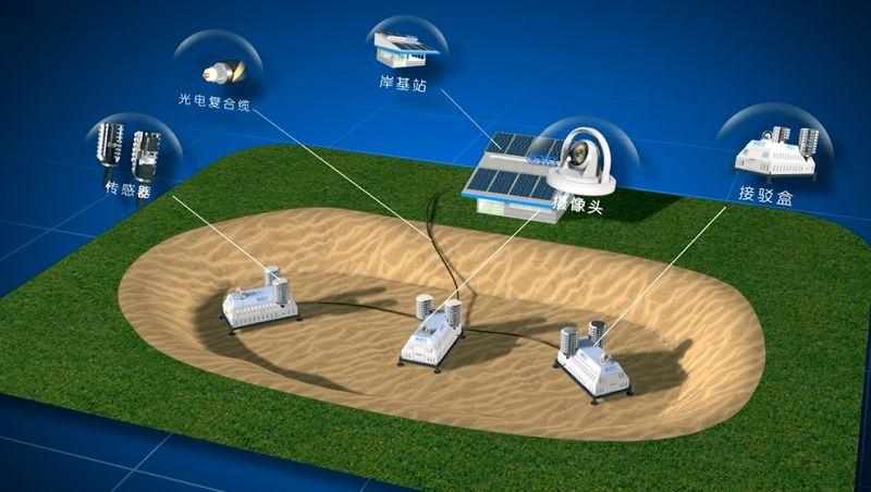 J9游戏·【中国】官方网站