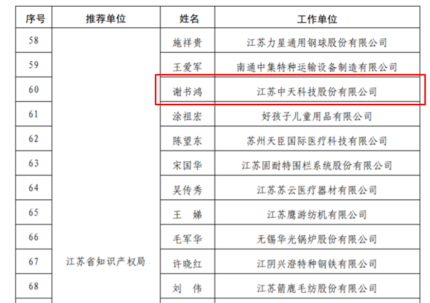 J9游戏·【中国】官方网站