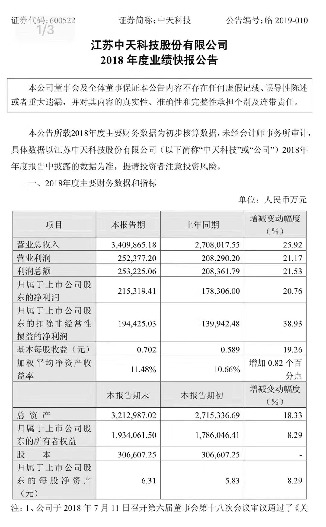 J9游戏·【中国】官方网站