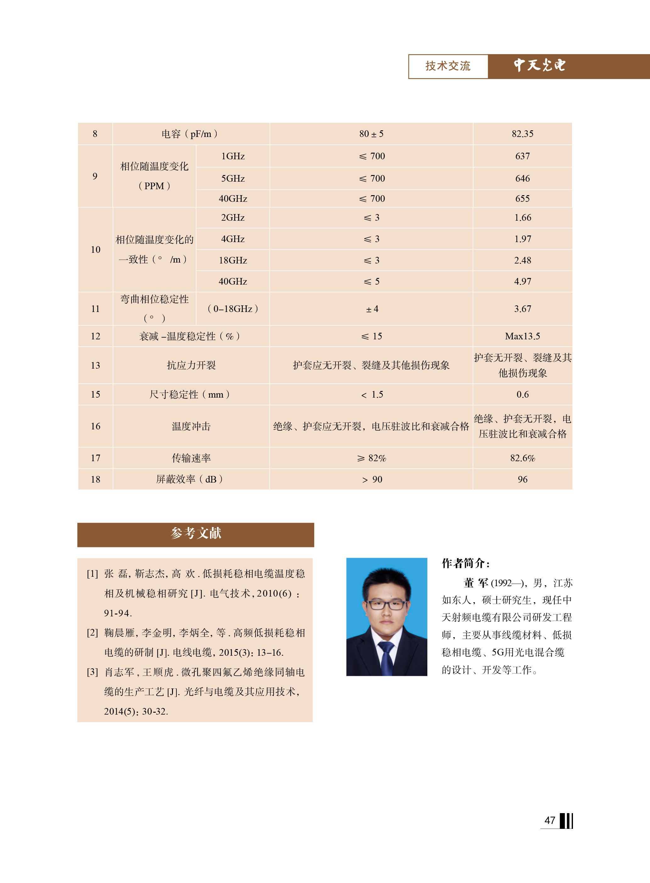 J9游戏·【中国】官方网站