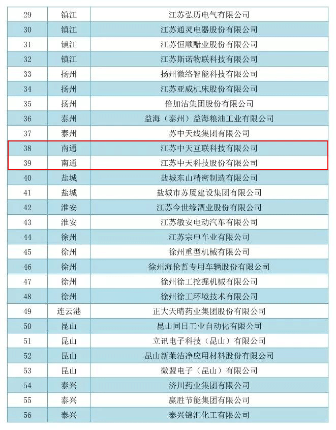 J9游戏·【中国】官方网站