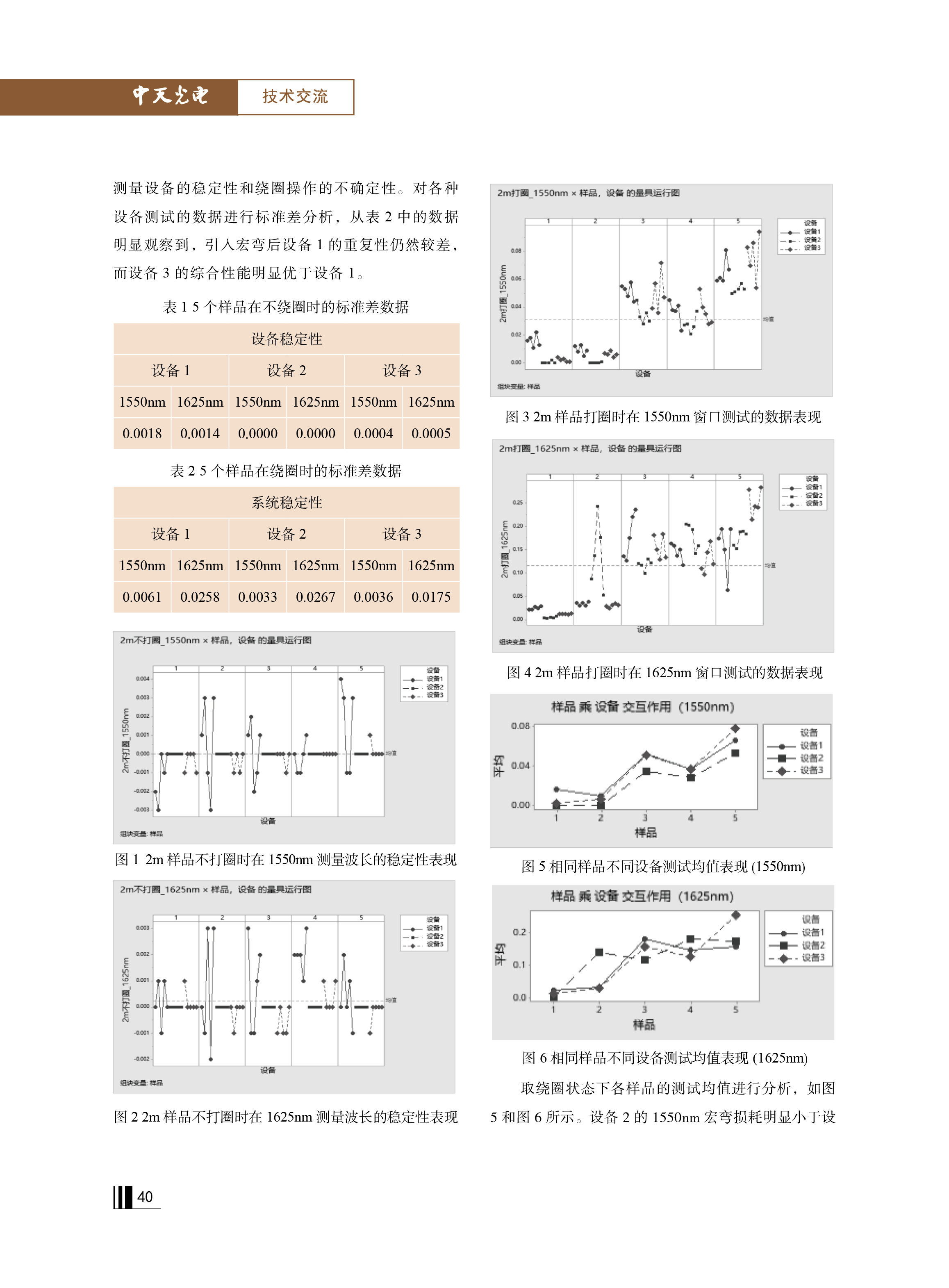 J9游戏·【中国】官方网站