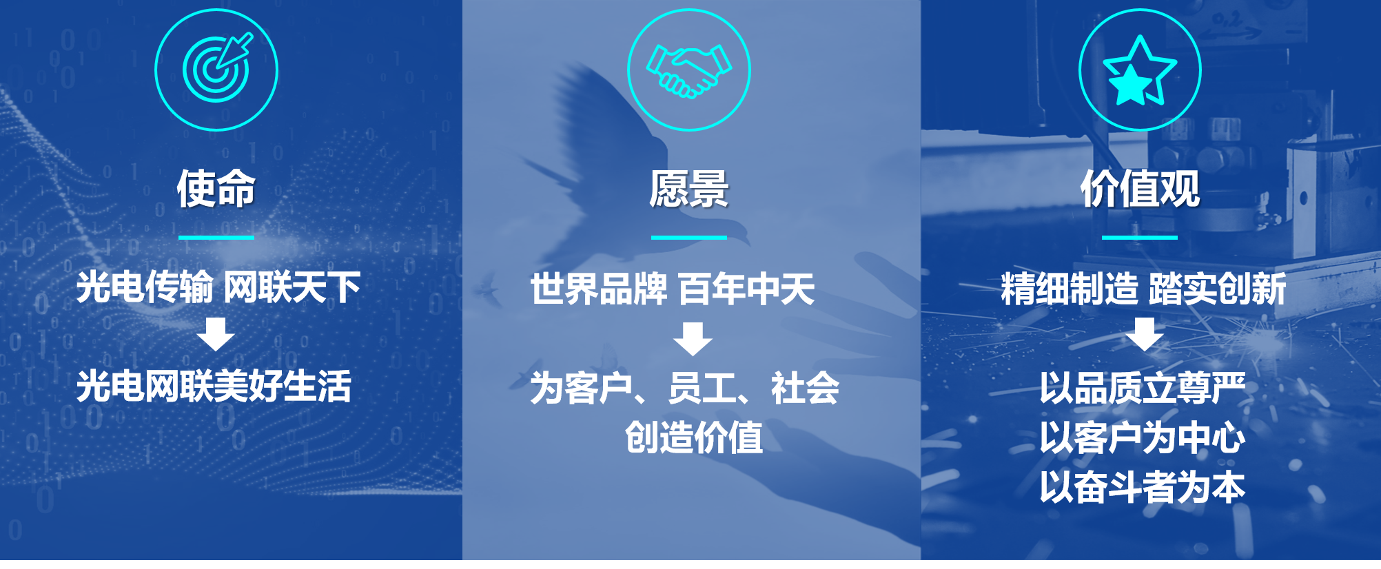 J9游戏·【中国】官方网站