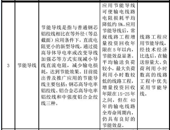 202001150819208794 J9游戏·【中国】官方网站