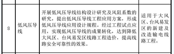 202001150819590829 J9游戏·【中国】官方网站