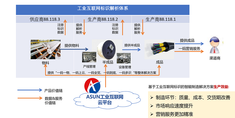 J9游戏·【中国】官方网站
