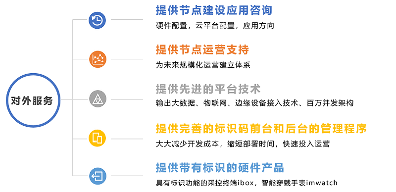 J9游戏·【中国】官方网站