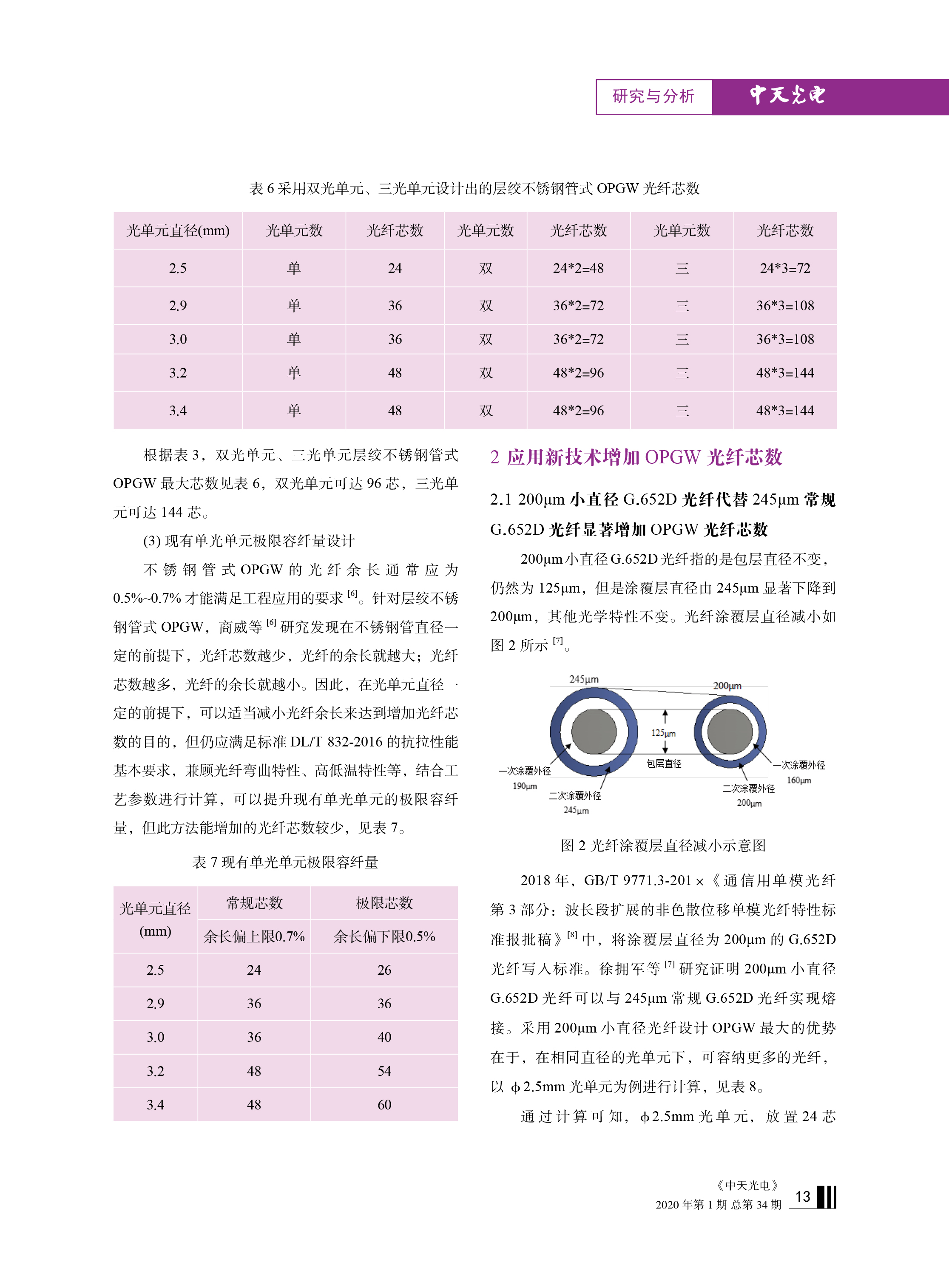 J9游戏·【中国】官方网站