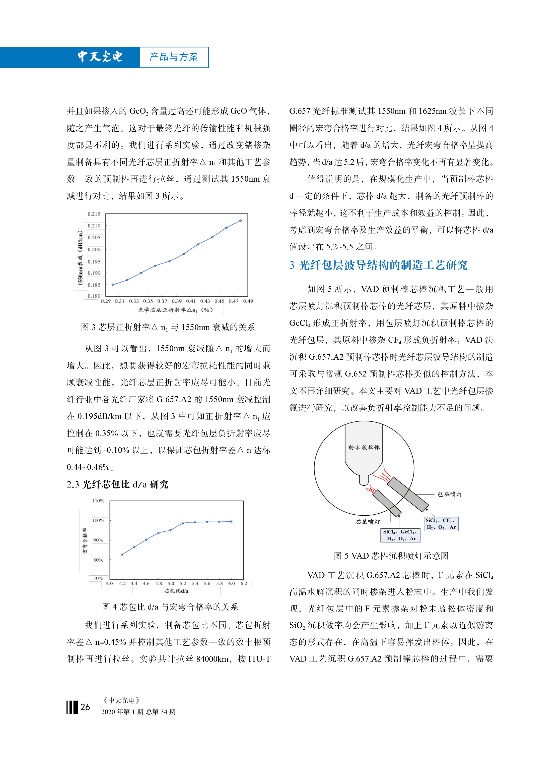 J9游戏·【中国】官方网站