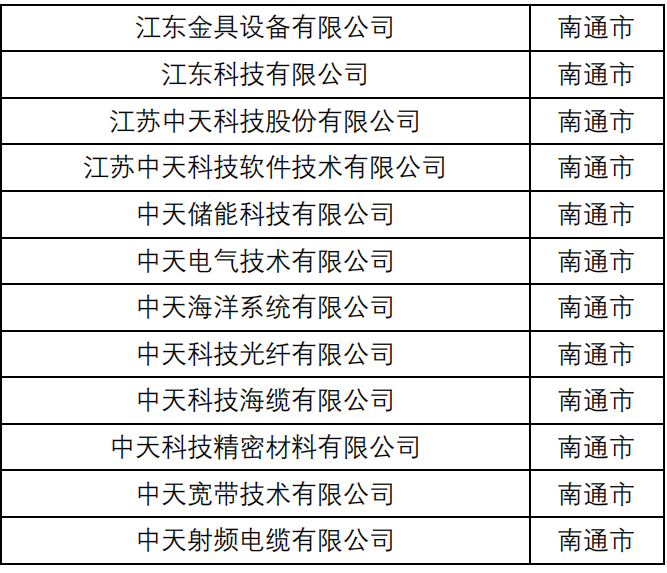 J9游戏·【中国】官方网站
