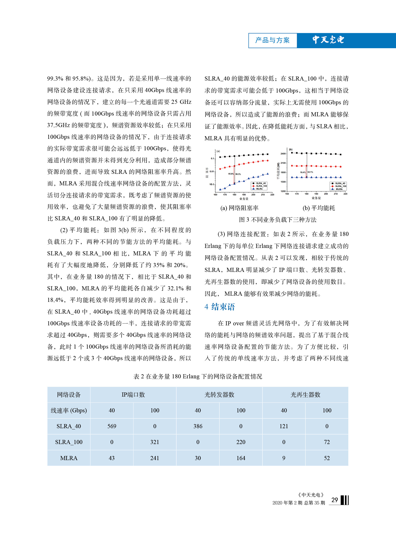 J9游戏·【中国】官方网站