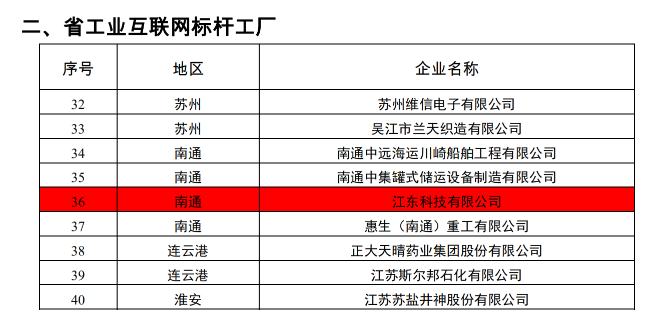J9游戏·【中国】官方网站