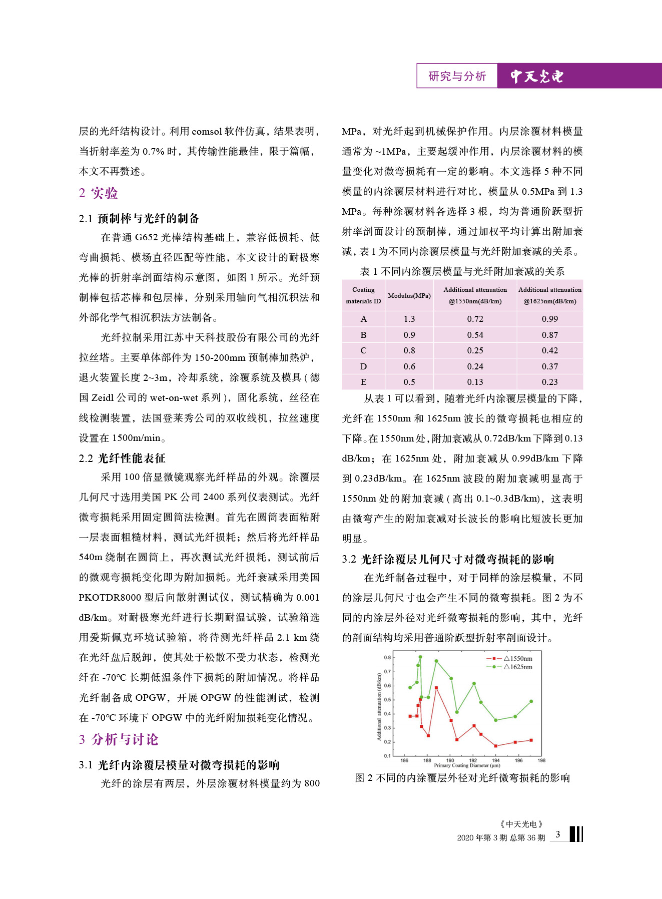 J9游戏·【中国】官方网站