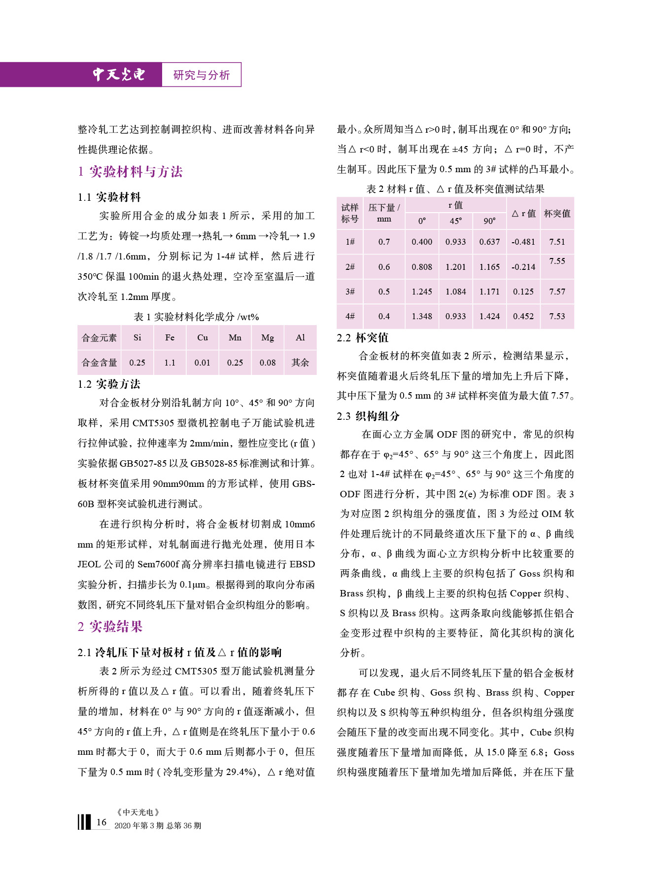 J9游戏·【中国】官方网站
