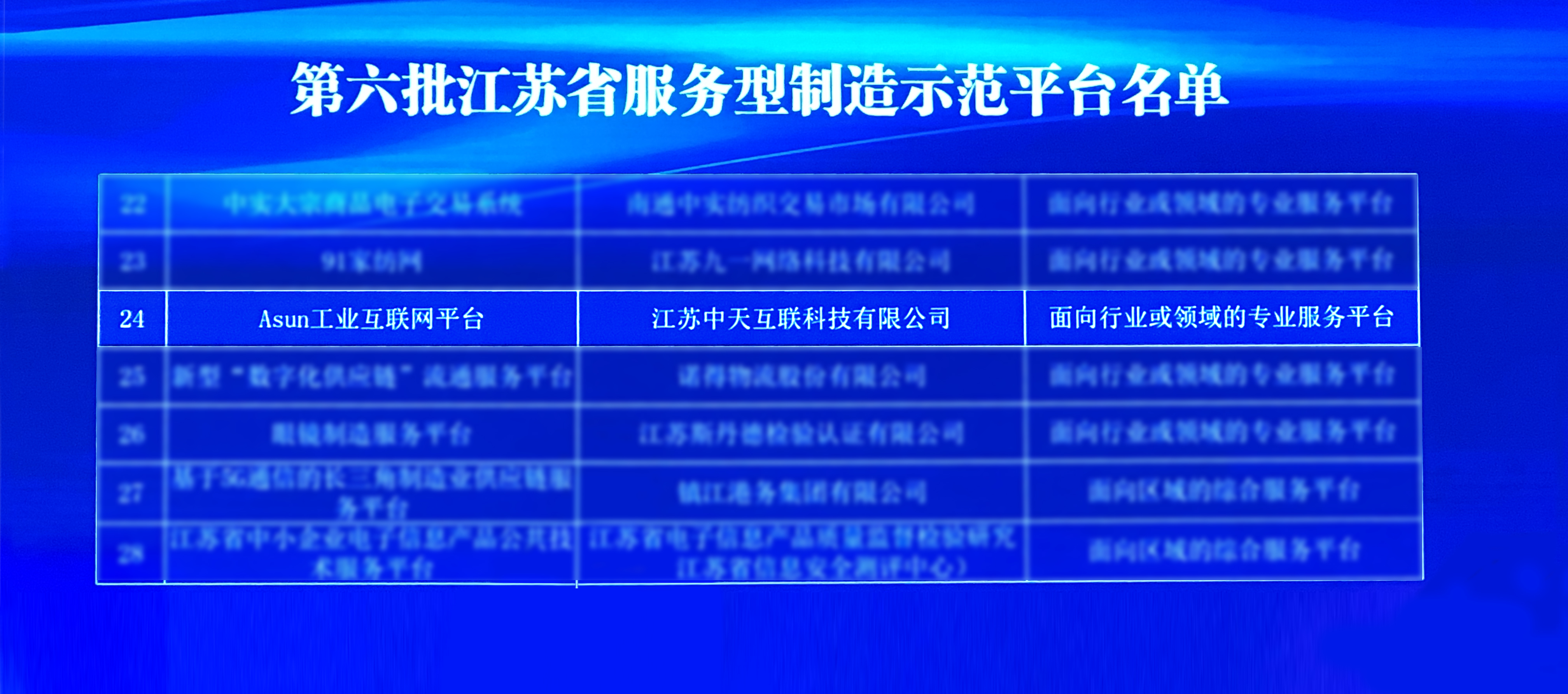 J9游戏·【中国】官方网站