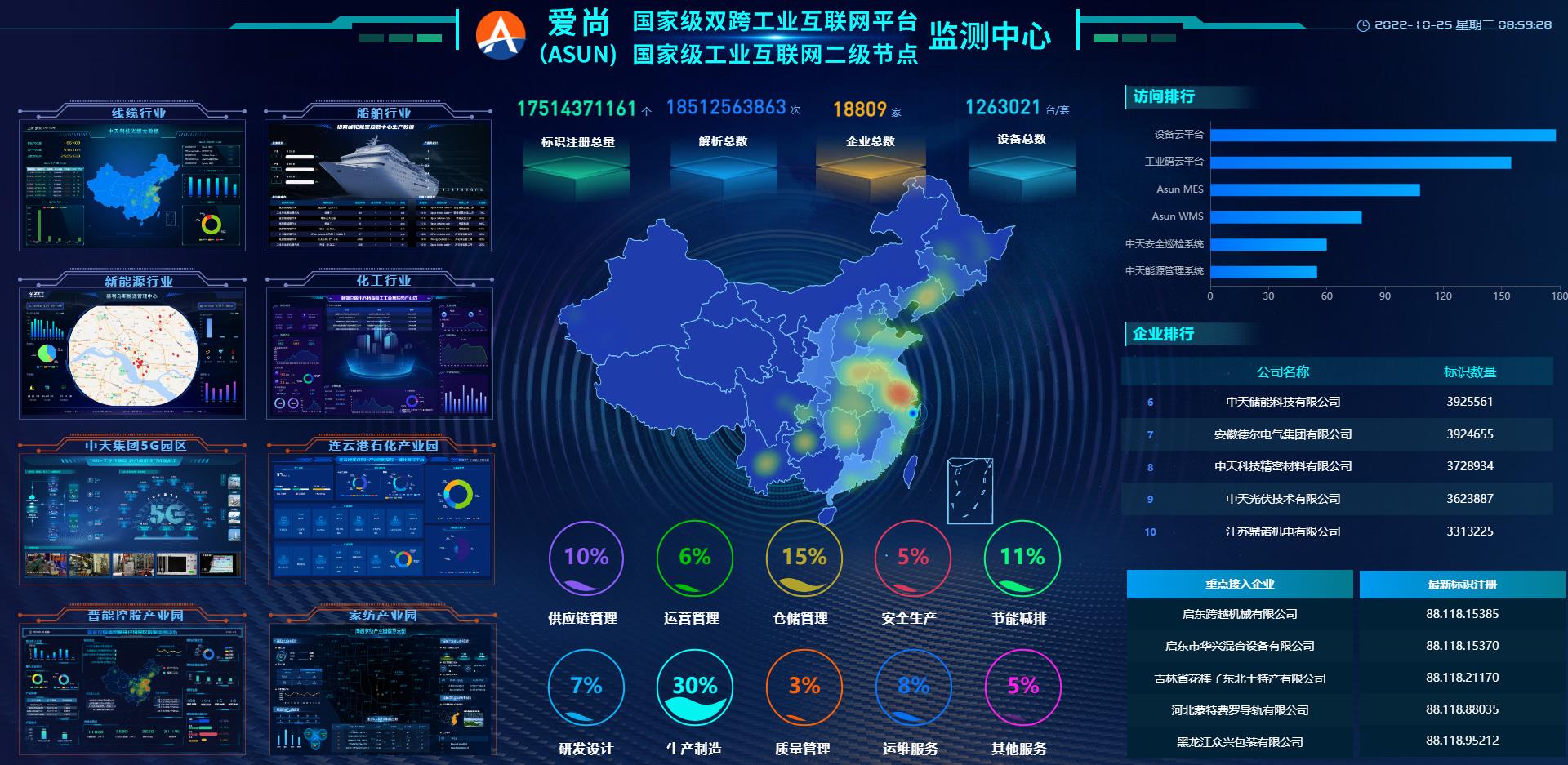 J9游戏·【中国】官方网站
